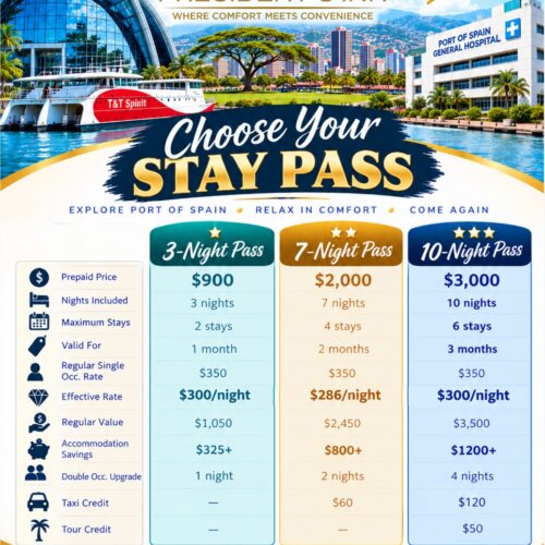presidentsinn.rates presidentsinn.rates